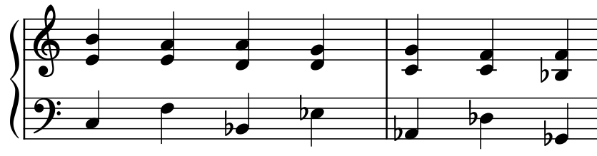 Challenge 8 A