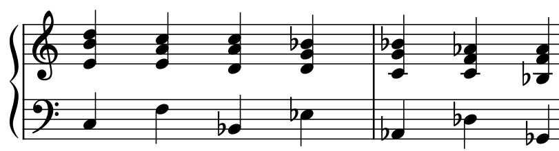 Challenge 8 B