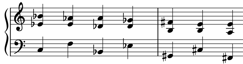 Challenge 9 A