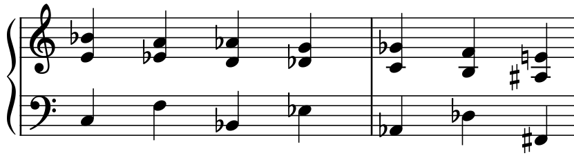 Challenge 10 A