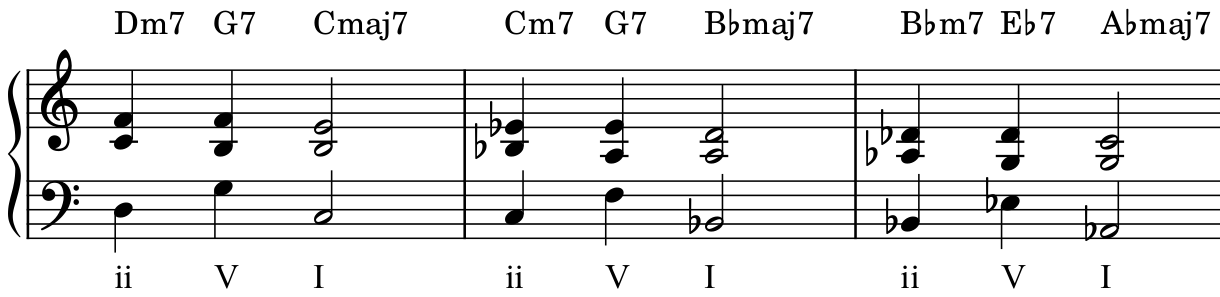 Challenge 18 A