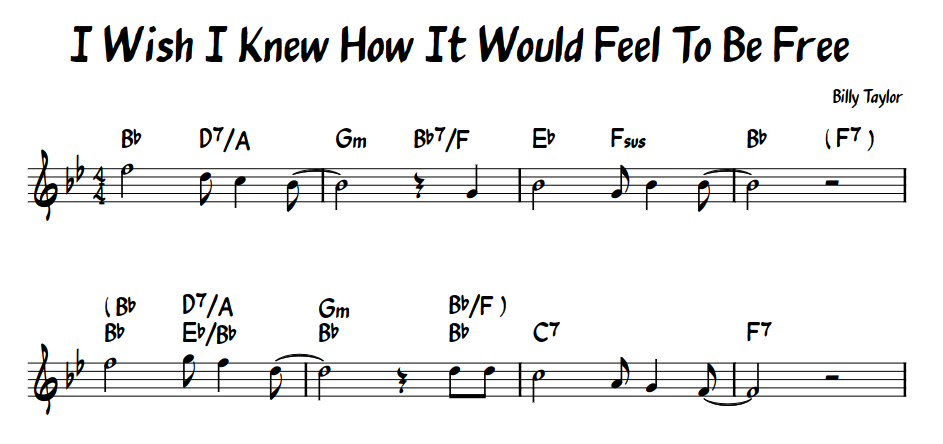 I Wish I Knew Chart